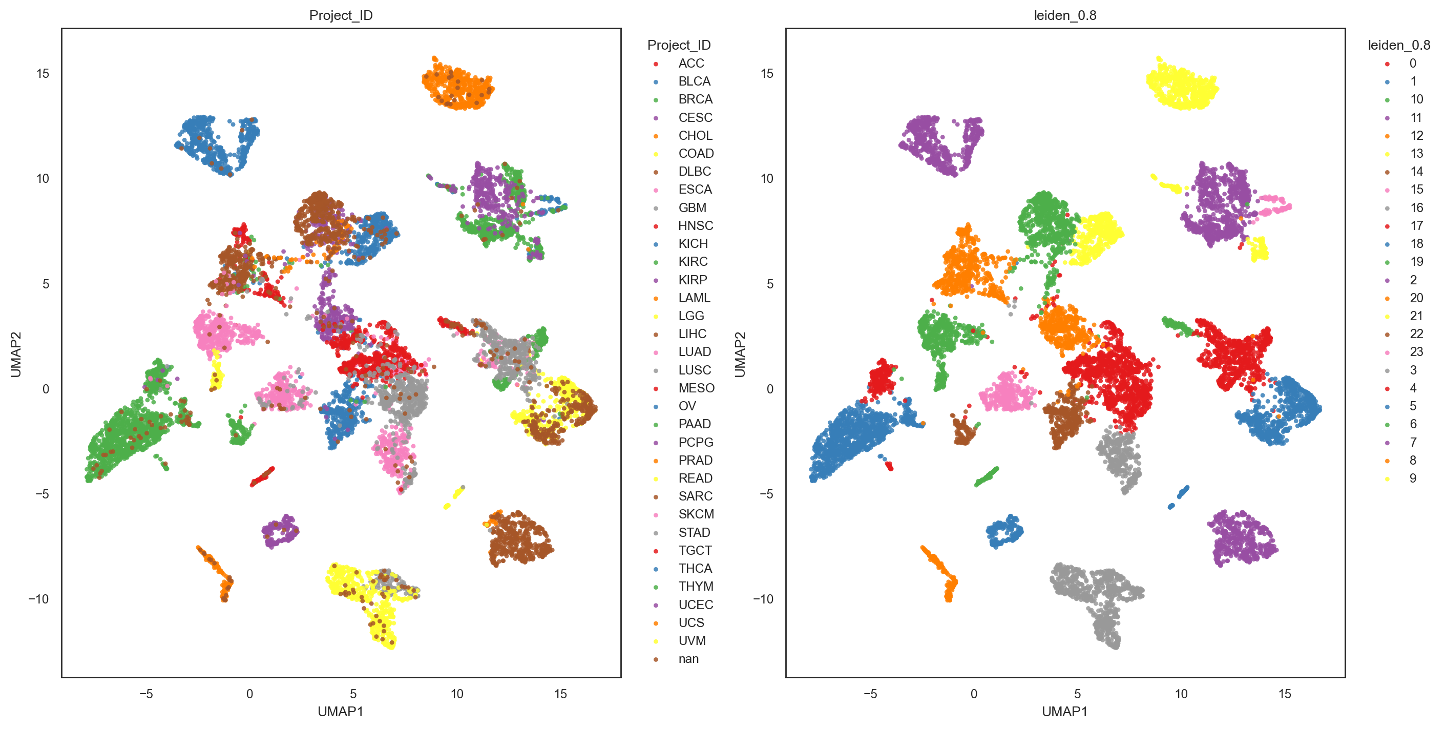 ../_images/2861651f91eaea817836174b5bdd830a942ae078855cdc731f99c5f3ed1d9135.png