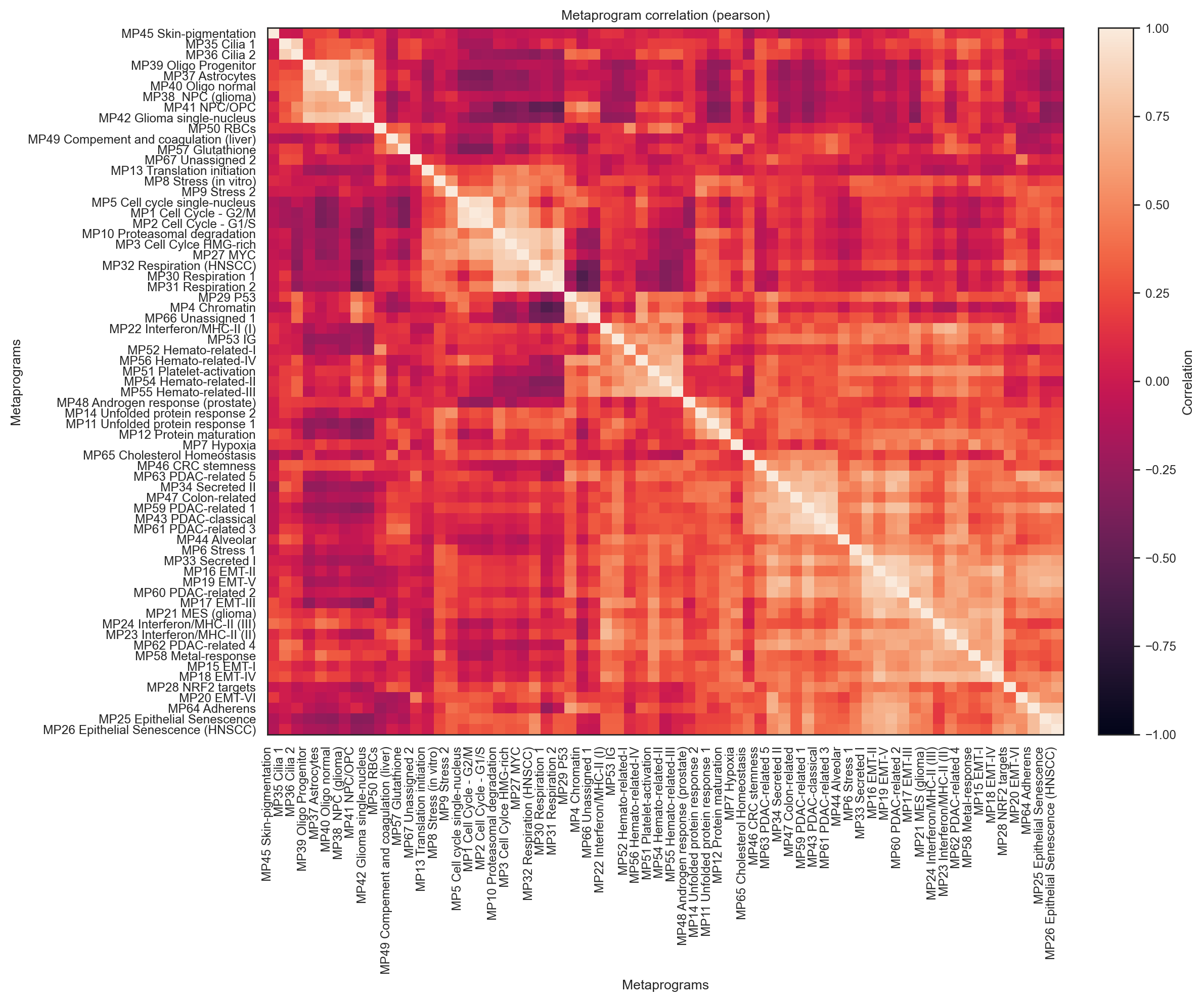 ../_images/357e35e9497b8fb8c07e37f01a87c671b87f8a3dbc4f62aa19d81f357ae3e9af.png