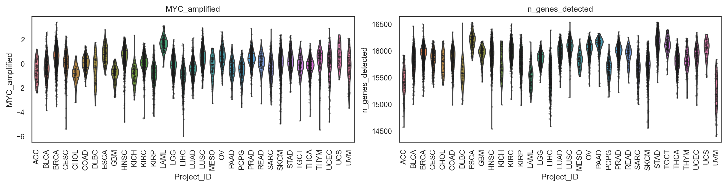../_images/3fd1c607074d61d3c29b981983caeb717872150b5caf9275c25a5a30a6a82c68.png