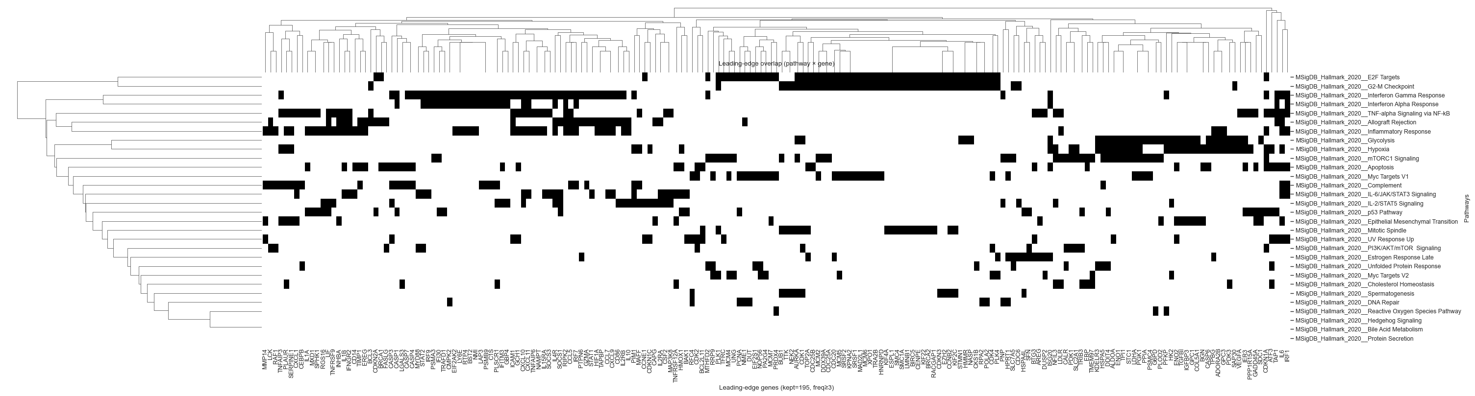 ../_images/525a96657db9923ed81b89fb4b51c1f3d706b213cbc8b79f56627bd0cdfb4bfa.png