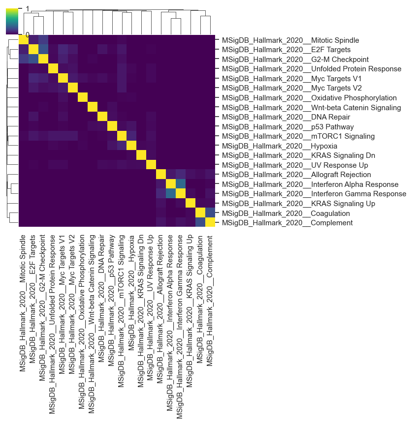 ../_images/b54172810f1d6dc1dcdc0aa1640c379ec1f3d8b7ddfda73026fdb390d7c49121.png
