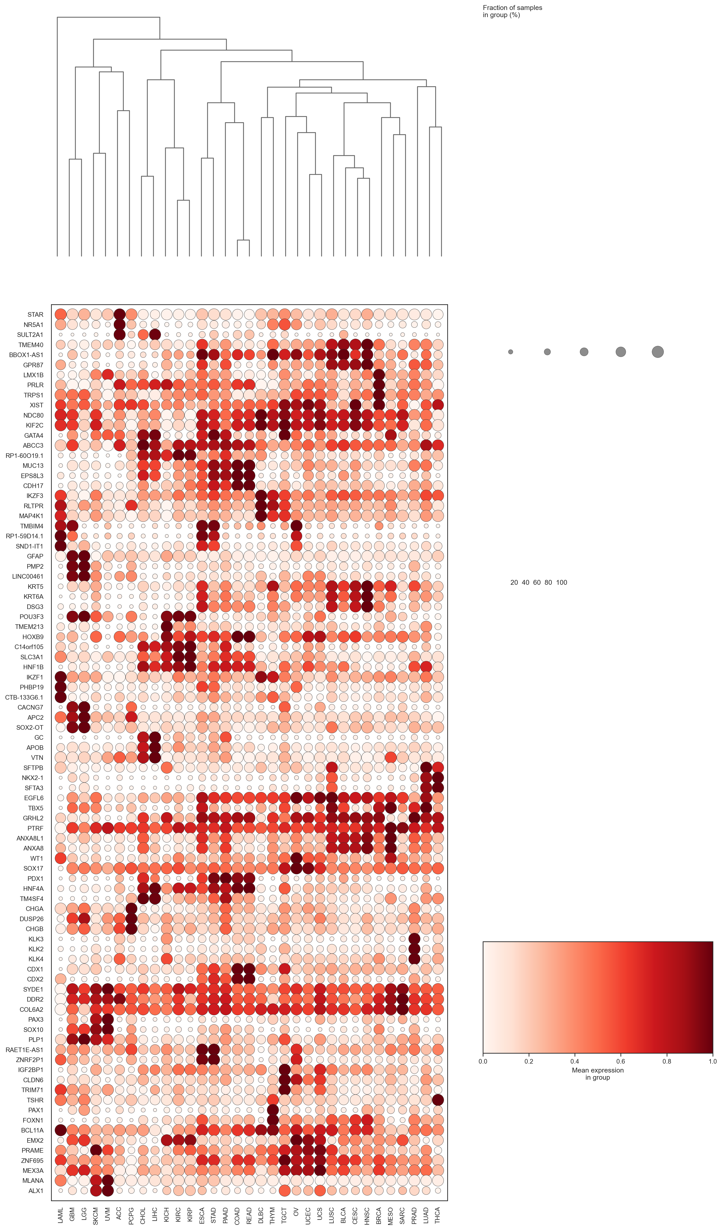 ../_images/0c88a0667af702c8e7cff9d07bdb8ad8ab3fb29da9476b65563e86811cabd52a.png