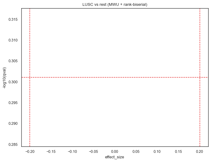 ../_images/5b5e20989a65368ca39de11db5fef5c91645711594bb834c618098af43214db4.png