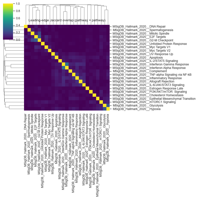 ../_images/8fe823c150ca8813a45c5a77dcbfa34df84ce713a431b1a519054387a9d21f43.png