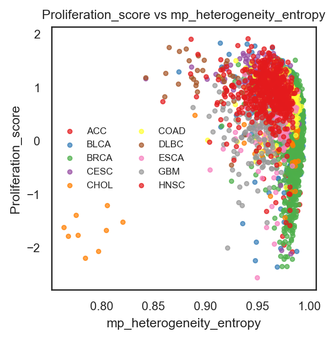../_images/a8a843f78fac5914f815c8f01c079d4558cbfeeff651ab54dd01ec028ce80c89.png